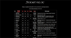Desktop Screenshot of jaskinie.m3.net.pl